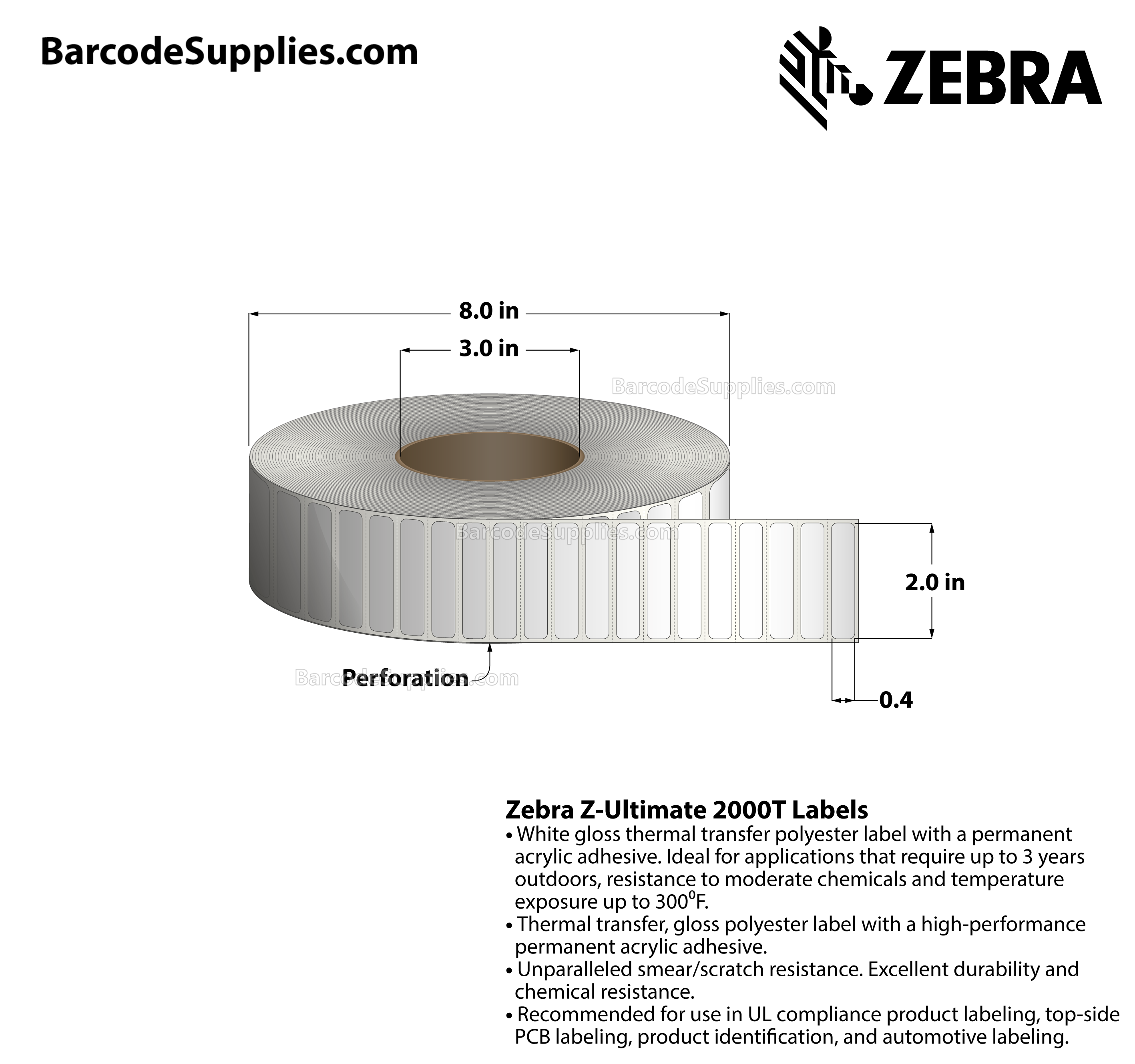 2 x 0.4 Thermal Transfer White Z-Ultimate 2000T Labels With Permanent Adhesive - Perforated - 10000 Labels Per Roll - Carton Of 1 Rolls - 10000 Labels Total - MPN: 10023035