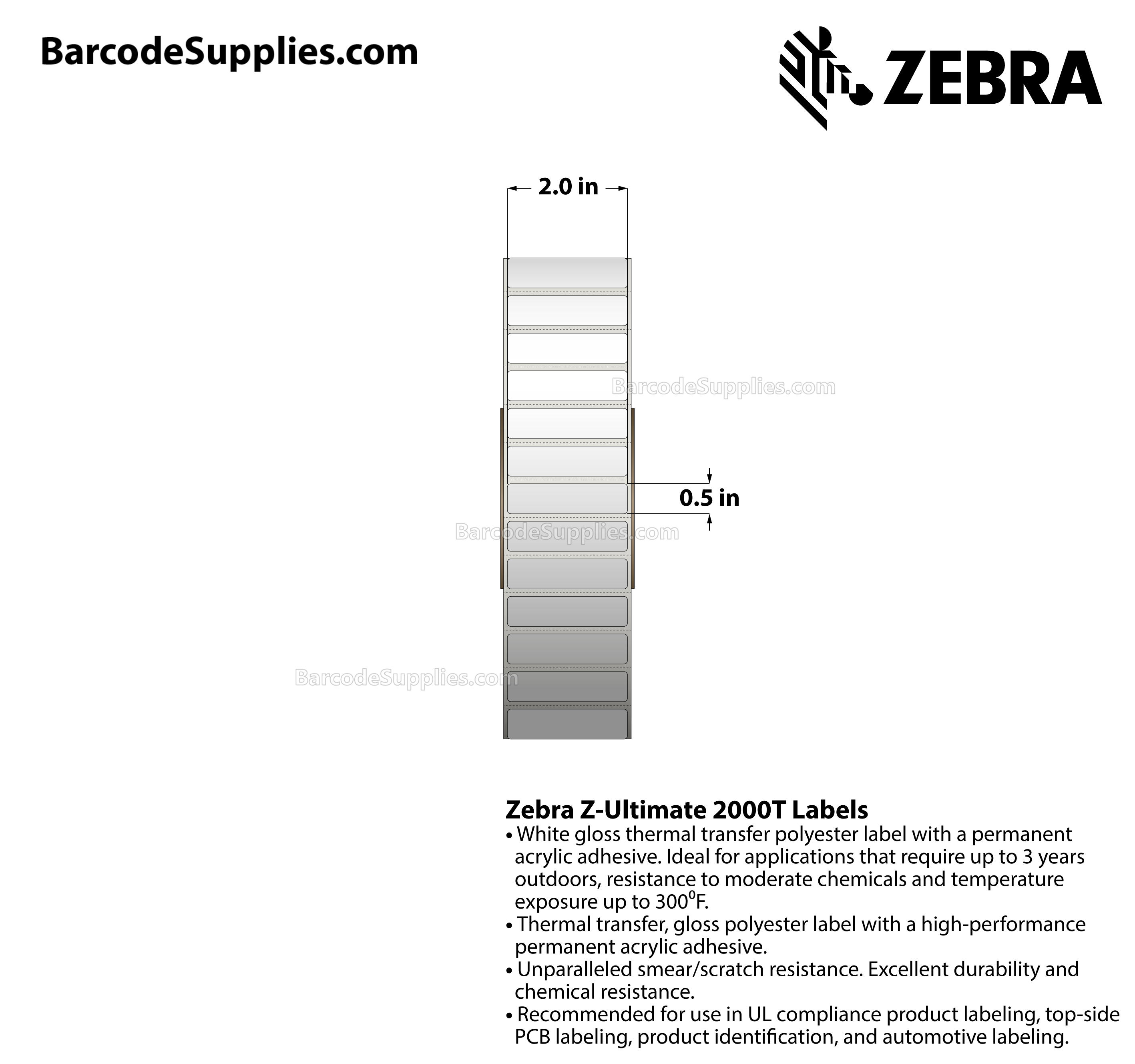 2 x 0.5 Thermal Transfer White Z-Ultimate 2000T Labels With Permanent Adhesive - Perforated - 9874 Labels Per Roll - Carton Of 4 Rolls - 39496 Labels Total - MPN: 10011985