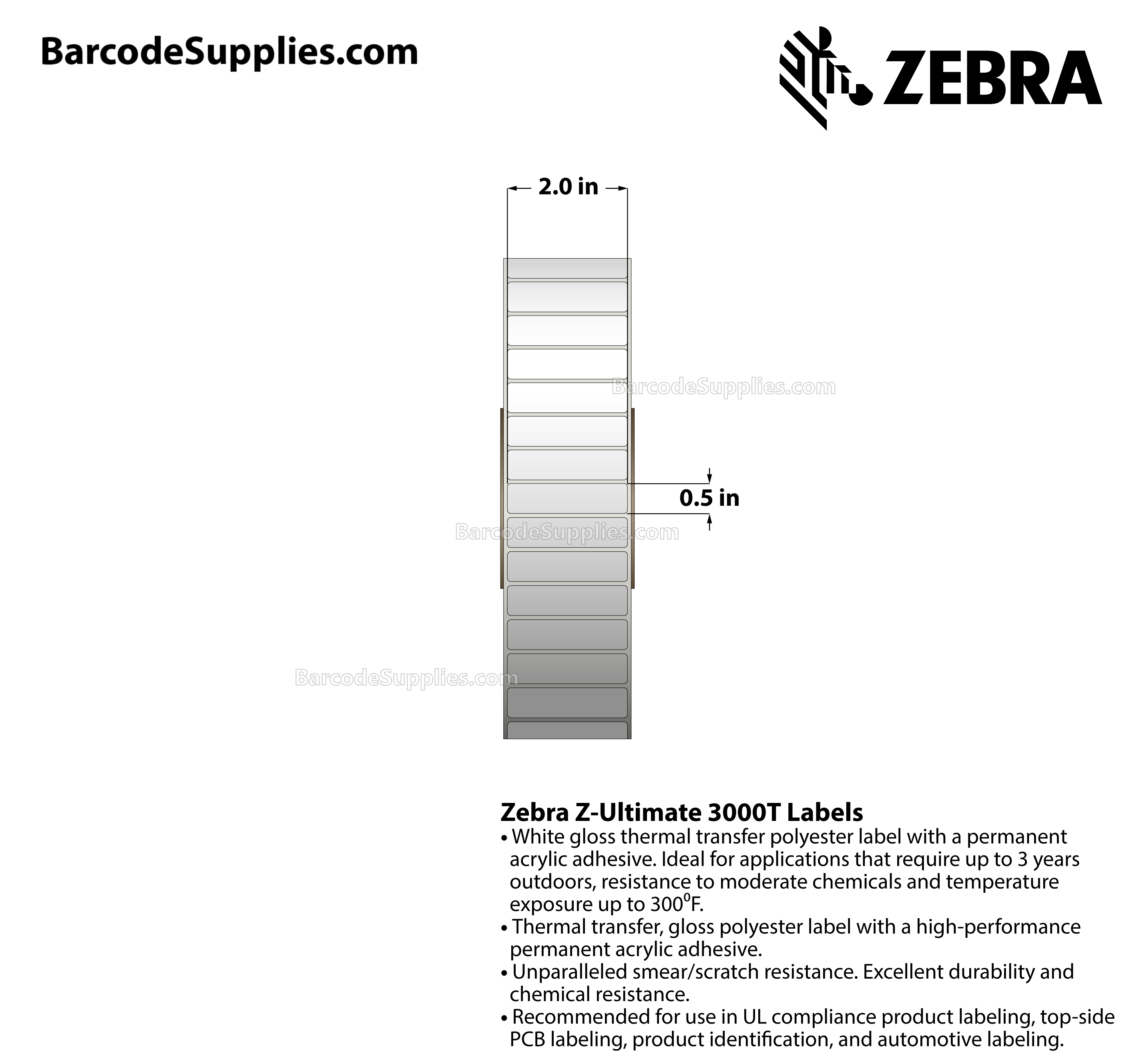 2 x 0.5 Thermal Transfer White Z-Ultimate 3000T Labels With Permanent Adhesive - Not Perforated - 10000 Labels Per Roll - Carton Of 4 Rolls - 40000 Labels Total - MPN: 10011696