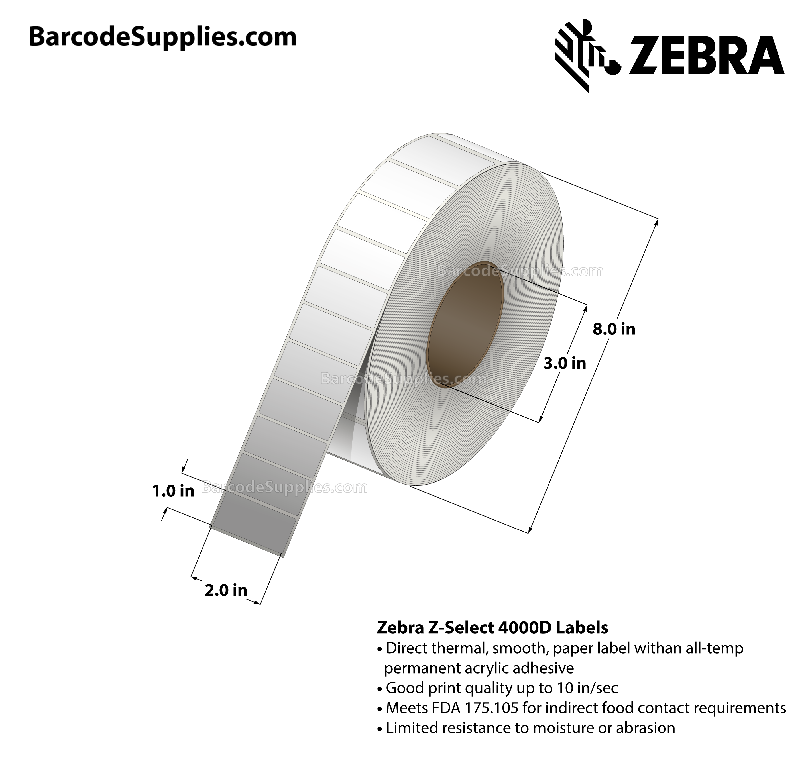 2 x 1 Direct Thermal White Z-Select 4000D Labels With All-Temp Adhesive - Not Perforated - 4620 Labels Per Roll - Carton Of 8 Rolls - 36960 Labels Total - MPN: 72275
