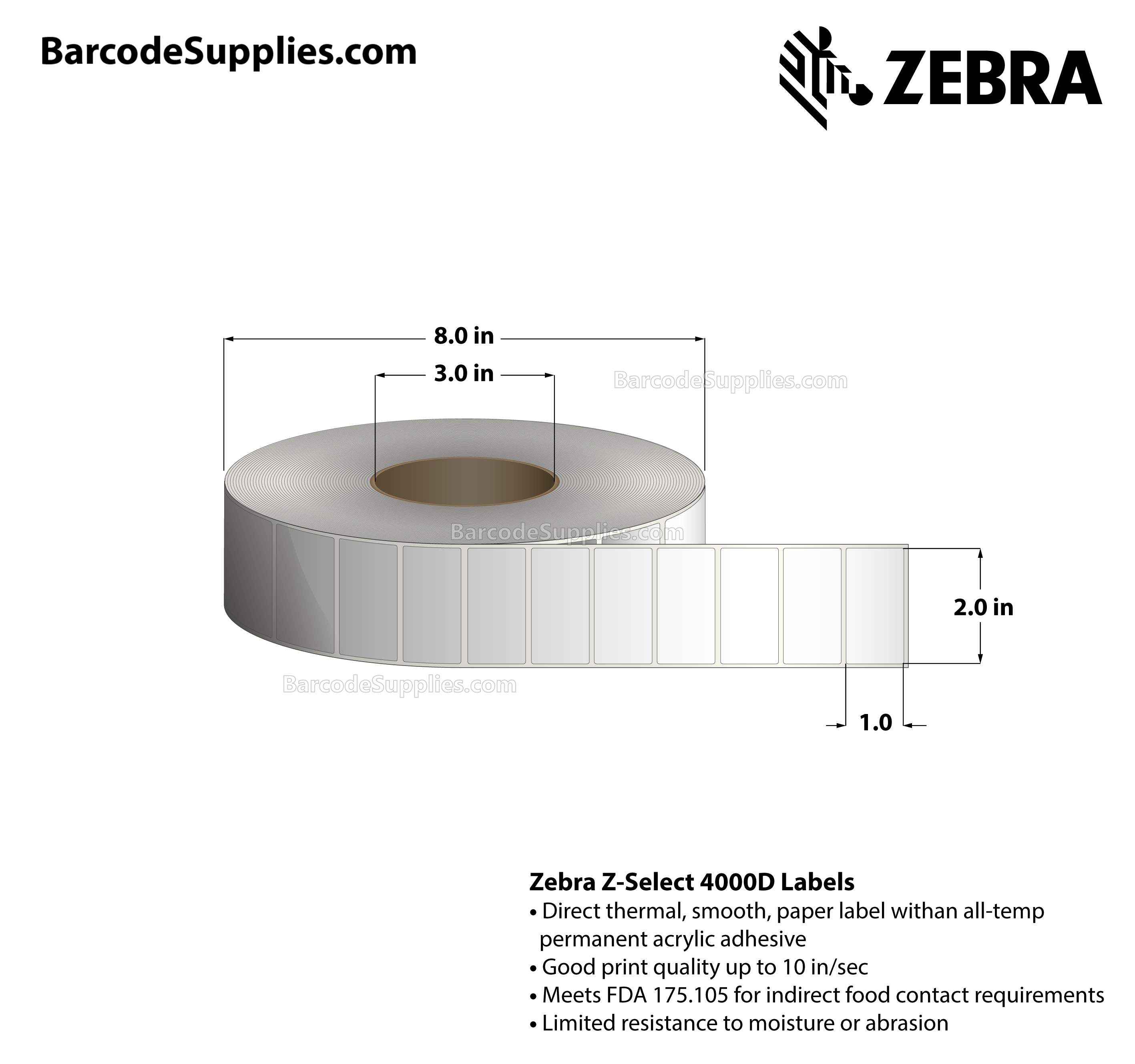 2 x 1 Direct Thermal White Z-Select 4000D Labels With All-Temp Adhesive - Not Perforated - 4620 Labels Per Roll - Carton Of 8 Rolls - 36960 Labels Total - MPN: 72275
