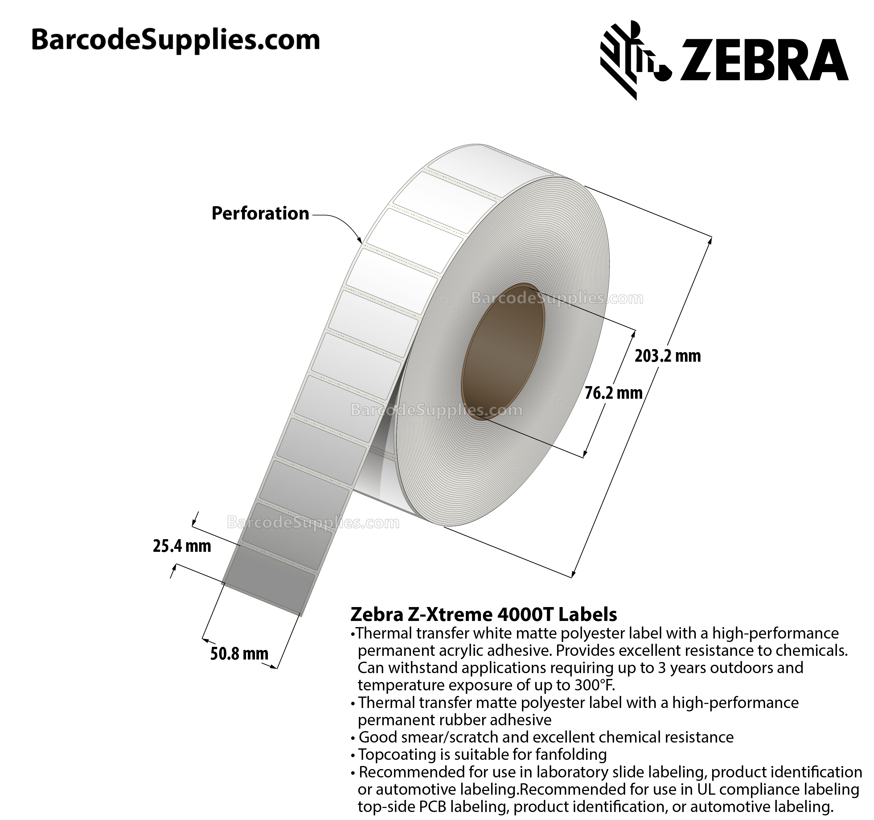 2 x 1 Thermal Transfer White Z-Xtreme 4000T White Labels With Permanent Adhesive - Perforated - 3000 Labels Per Roll - Carton Of 1 Rolls - 3000 Labels Total - MPN: 10023244