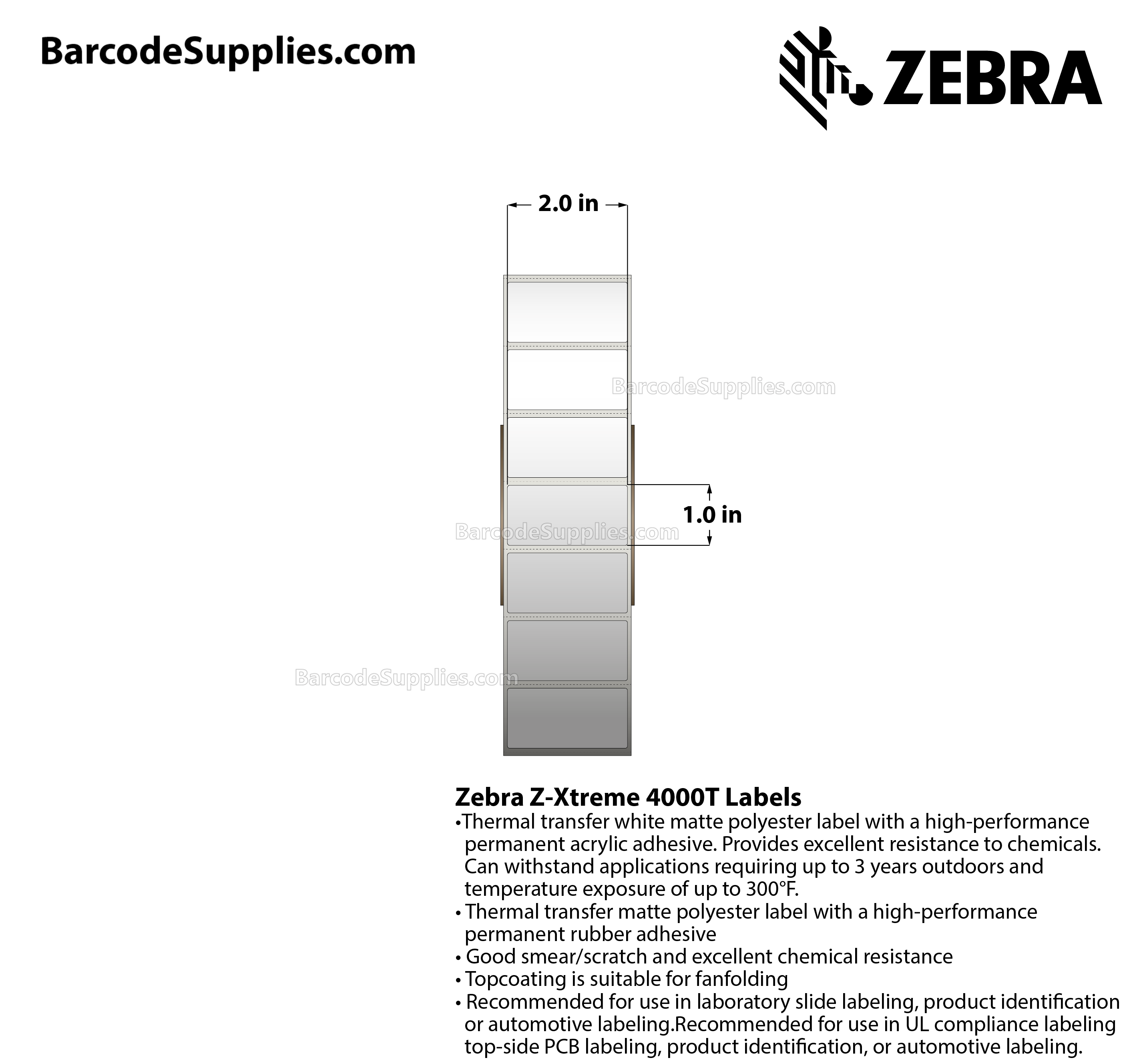 2 x 1 Thermal Transfer White Z-Xtreme 4000T White Labels With Permanent Adhesive - Perforated - 3000 Labels Per Roll - Carton Of 1 Rolls - 3000 Labels Total - MPN: 10023244