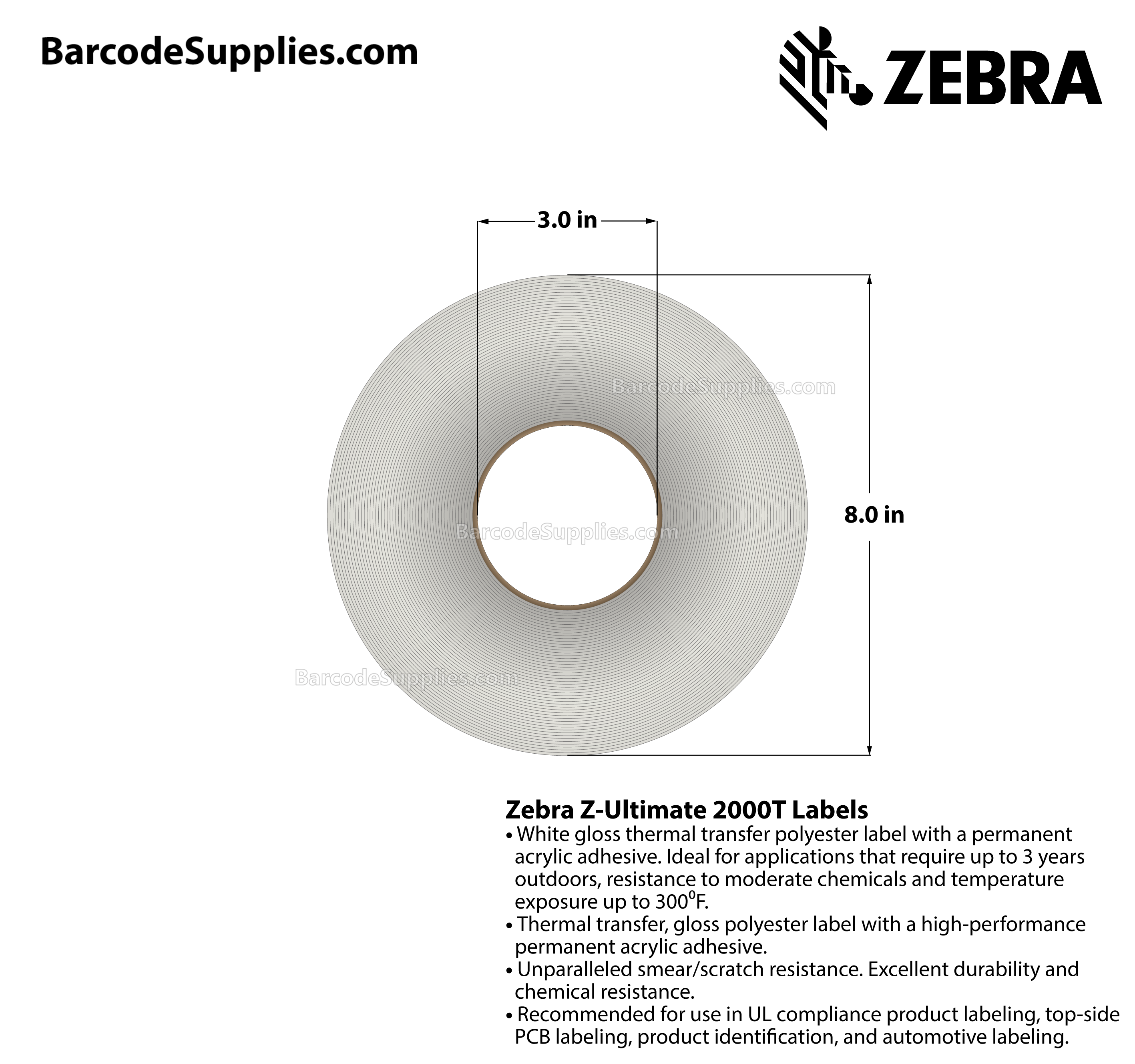 2 x 1 Thermal Transfer White Z-Ultimate 2000T Labels With Permanent Adhesive - Perforated - 5570 Labels Per Roll - Carton Of 4 Rolls - 22280 Labels Total - MPN: 10008512