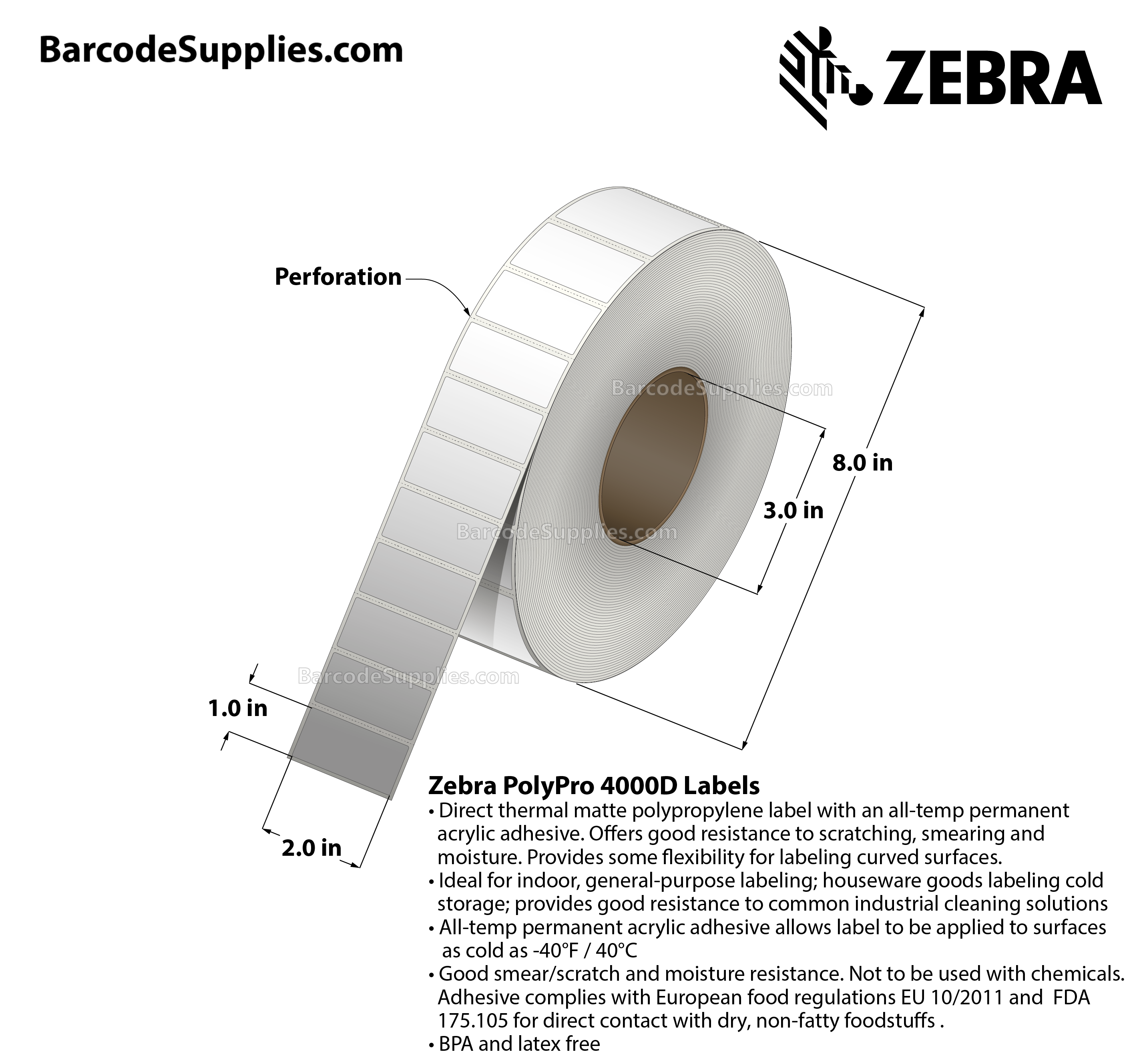 2 x 1 Direct Thermal White PolyPro 4000D Labels With Permanent Adhesive - Perforated - 6000 Labels Per Roll - Carton Of 6 Rolls - 36000 Labels Total - MPN: 10028316