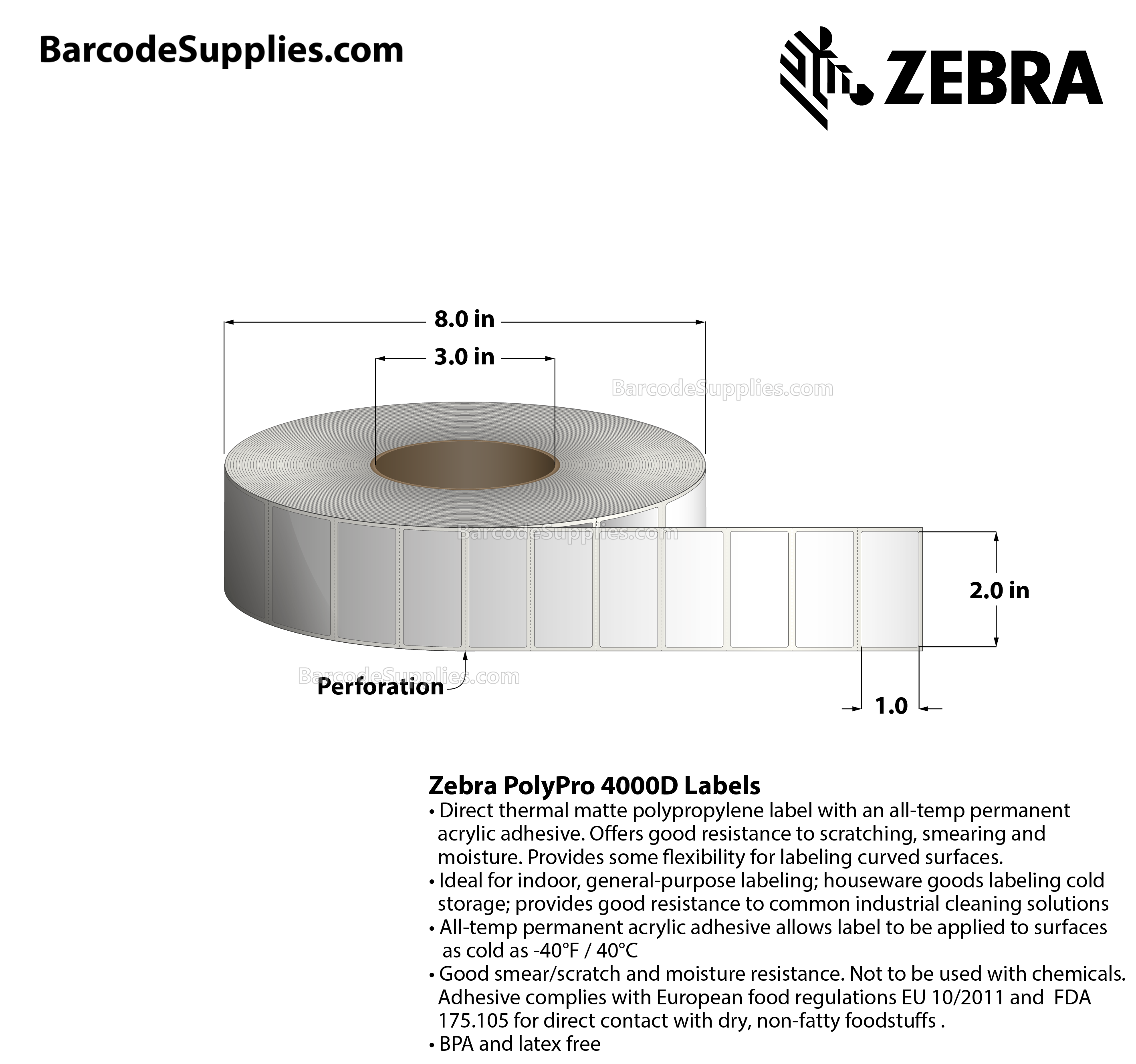 2 x 1 Direct Thermal White PolyPro 4000D Labels With Permanent Adhesive - Perforated - 6000 Labels Per Roll - Carton Of 6 Rolls - 36000 Labels Total - MPN: 10028316