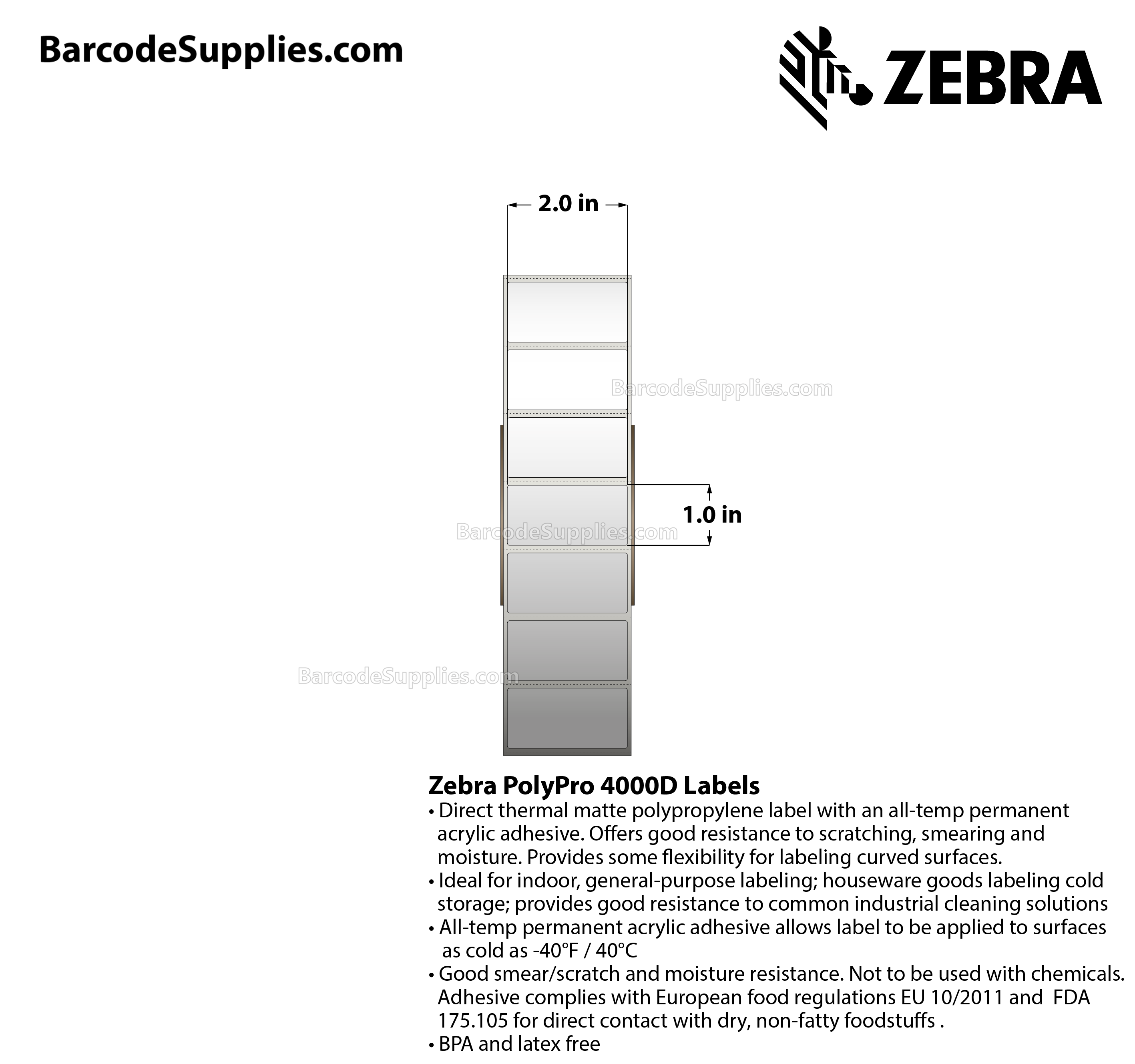 2 x 1 Direct Thermal White PolyPro 4000D Labels With Permanent Adhesive - Perforated - 6000 Labels Per Roll - Carton Of 6 Rolls - 36000 Labels Total - MPN: 10028316