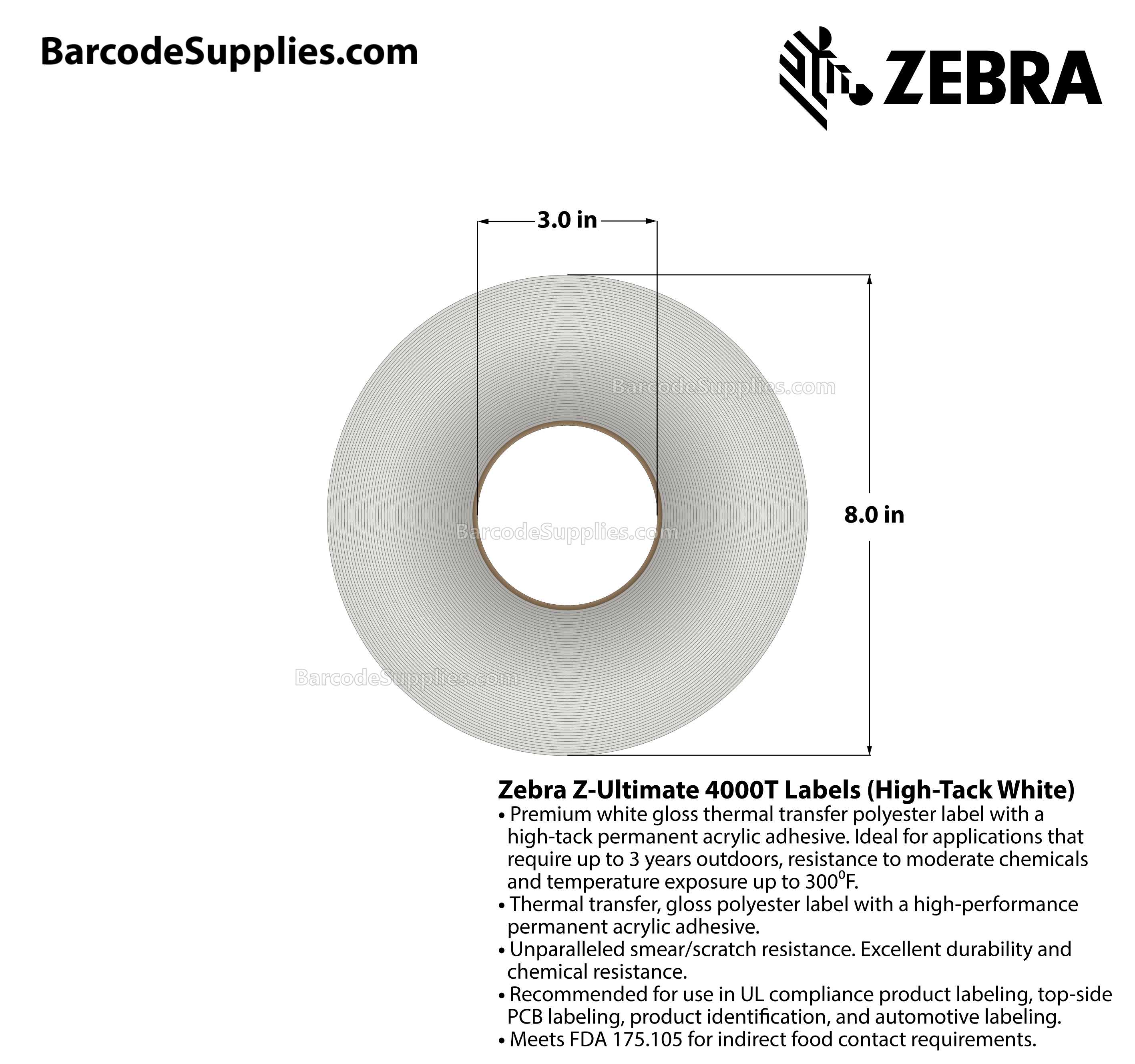 2 x 1 Thermal Transfer White Z-Ultimate 4000T High-Tack White Labels With High-tack Adhesive - Perforated - 4300 Labels Per Roll - Carton Of 4 Rolls - 17200 Labels Total - MPN: 10008521