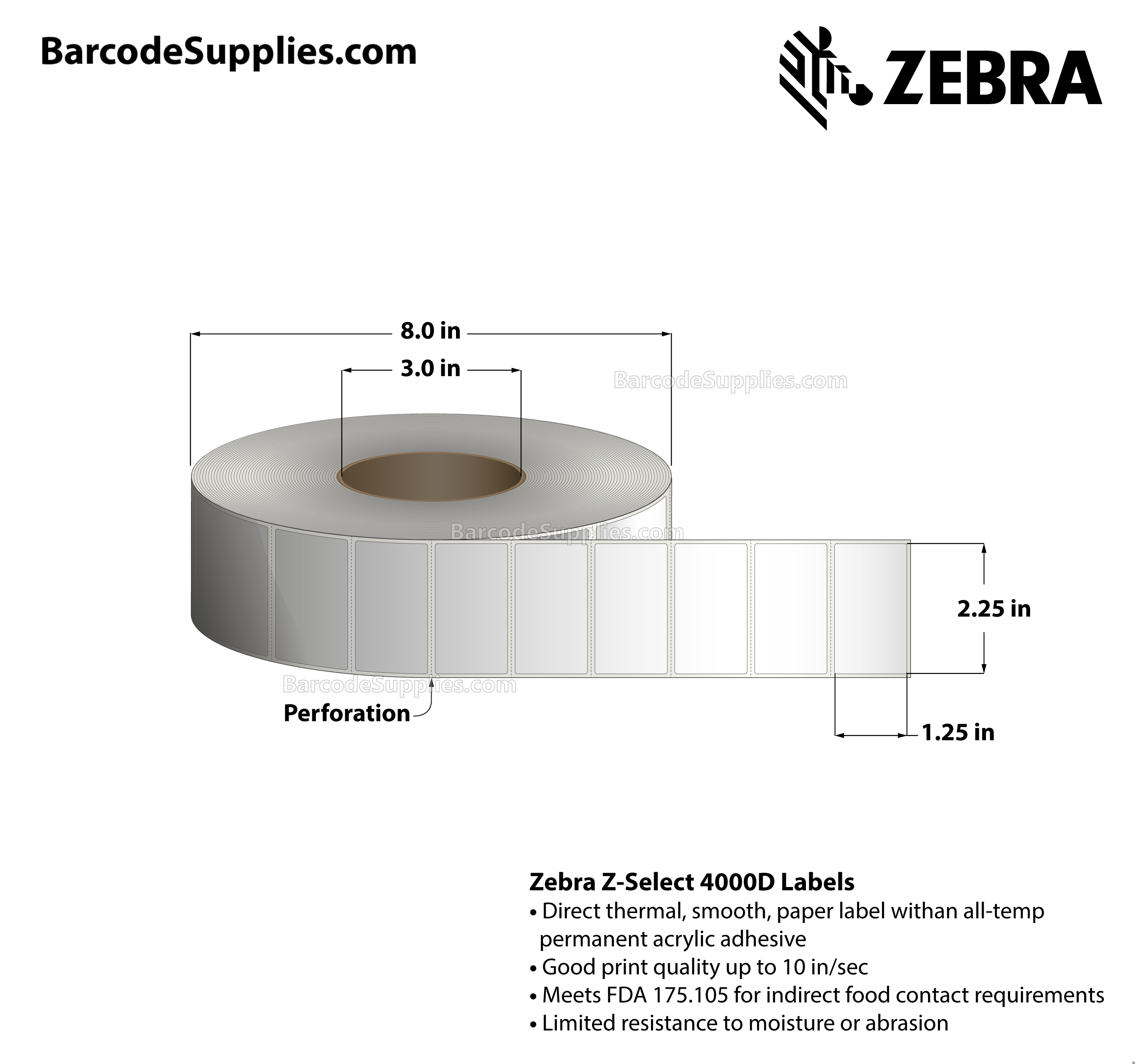 2.25 x 1.25 Direct Thermal White Z-Select 4000D Labels With All-Temp Adhesive - Perforated - 3770 Labels Per Roll - Carton Of 8 Rolls - 30160 Labels Total - MPN: 10002635