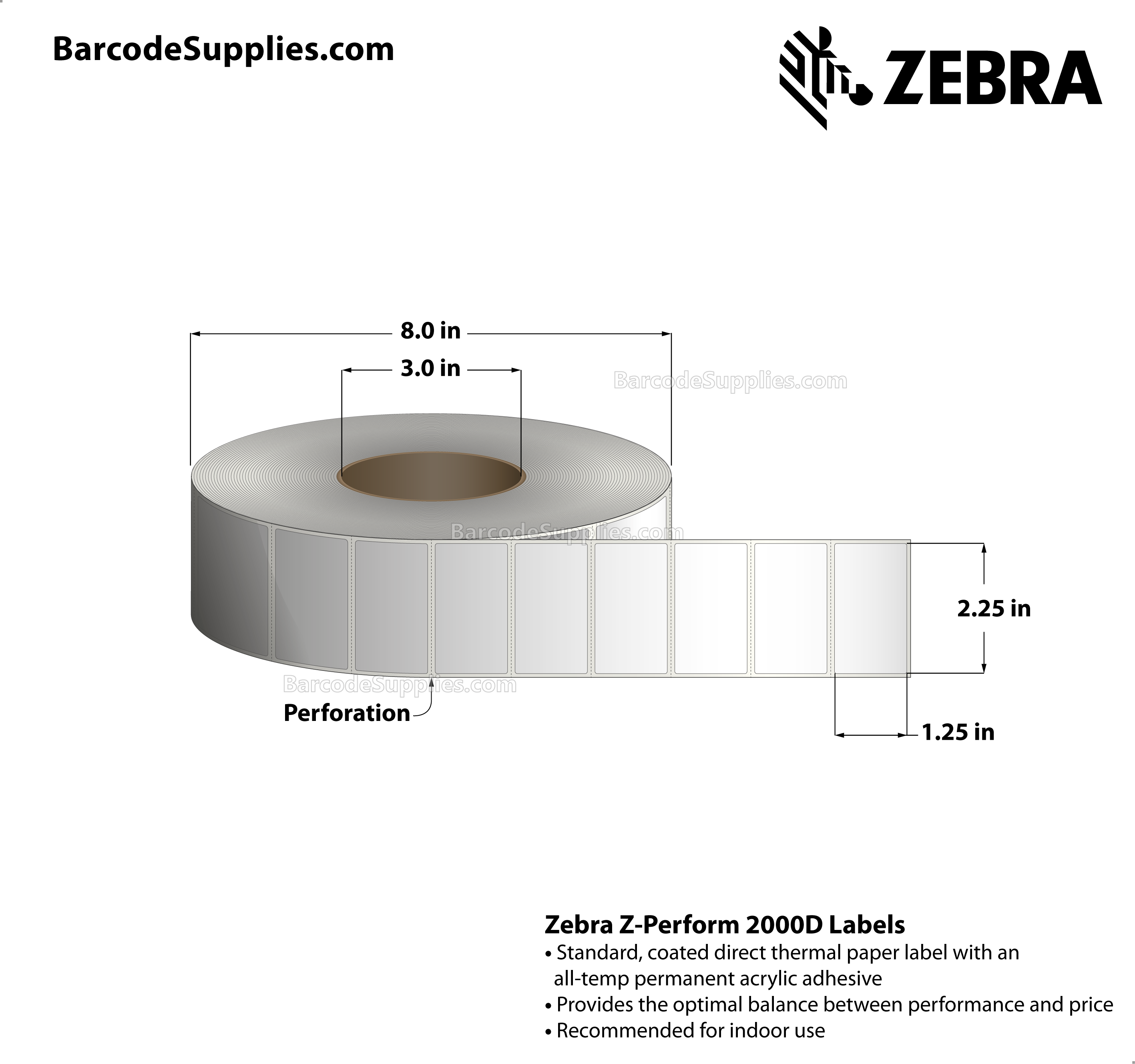 2.25 x 1.25 Direct Thermal White Z-Perform 2000D Labels With All-Temp Adhesive - Perforated - 4350 Labels Per Roll - Carton Of 8 Rolls - 34800 Labels Total - MPN: 10000297