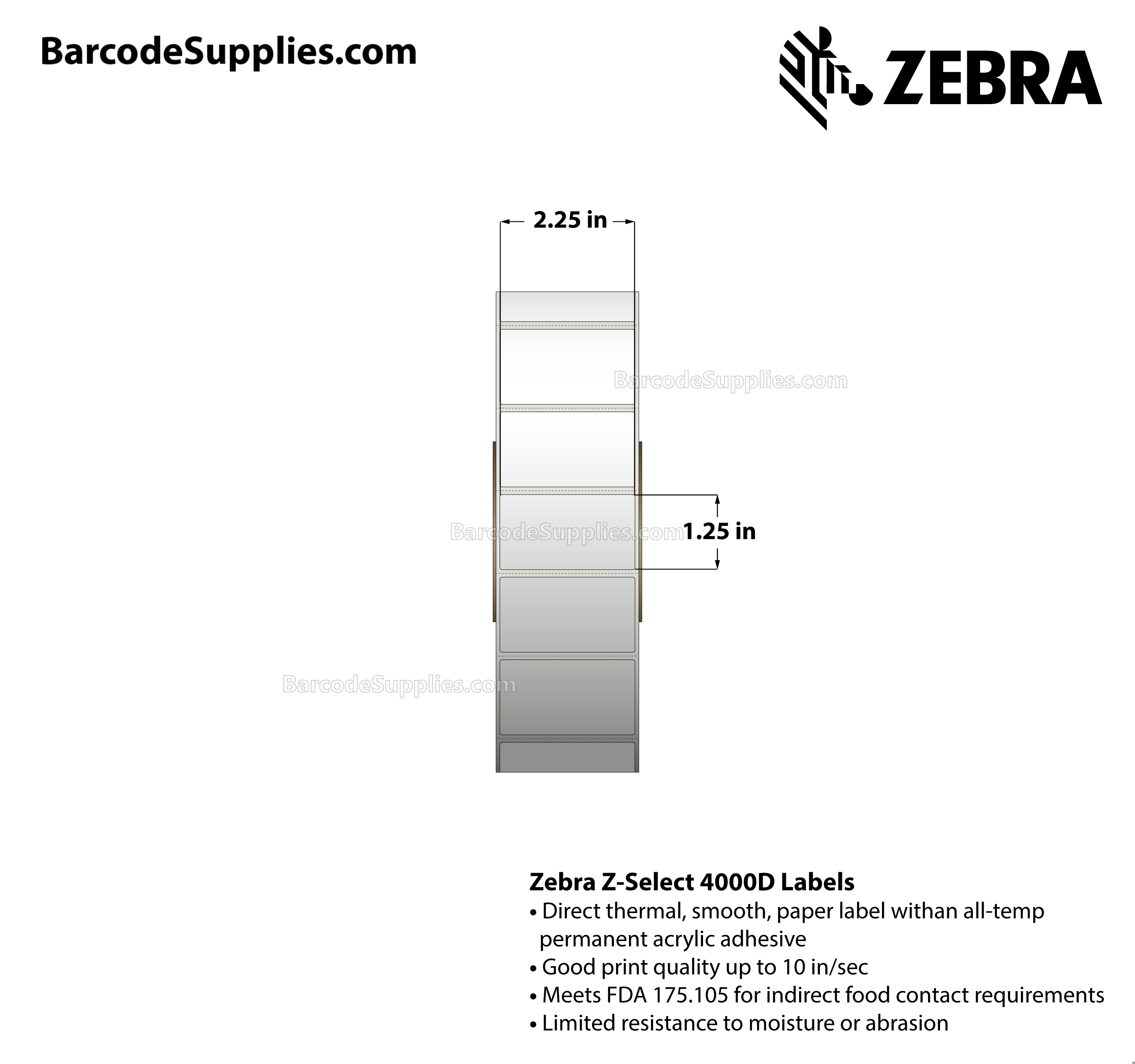 2.25 x 1.25 Direct Thermal White Z-Select 4000D Labels With All-Temp Adhesive - Perforated - 3770 Labels Per Roll - Carton Of 8 Rolls - 30160 Labels Total - MPN: 10002635