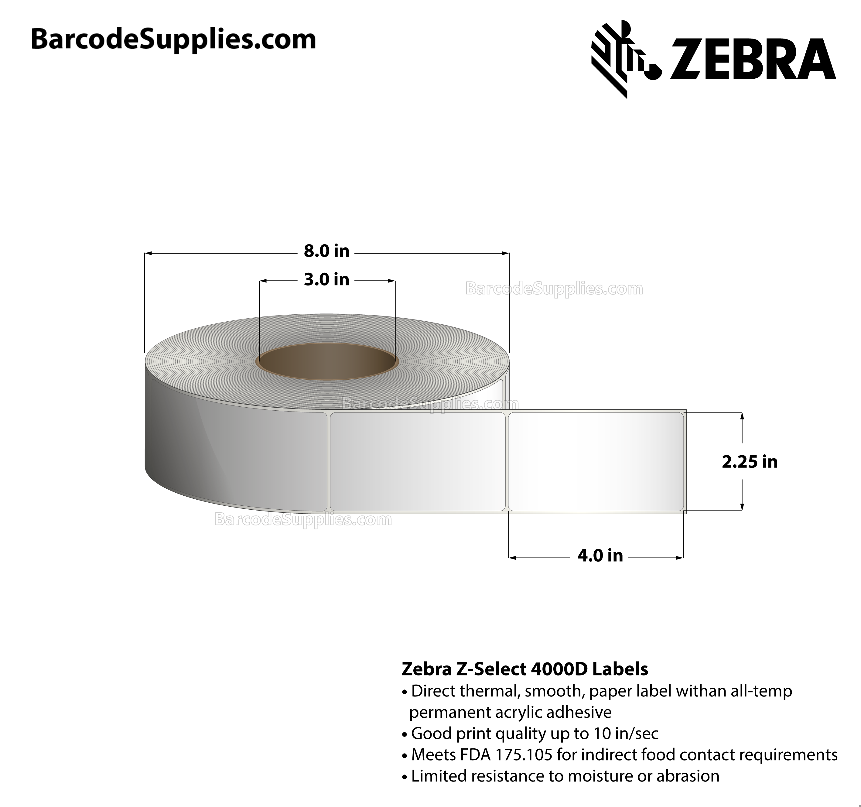 2.25 x 4 Direct Thermal White Z-Select 4000D Labels With All-Temp Adhesive - Not Perforated - 1260 Labels Per Roll - Carton Of 8 Rolls - 10080 Labels Total - MPN: 72278