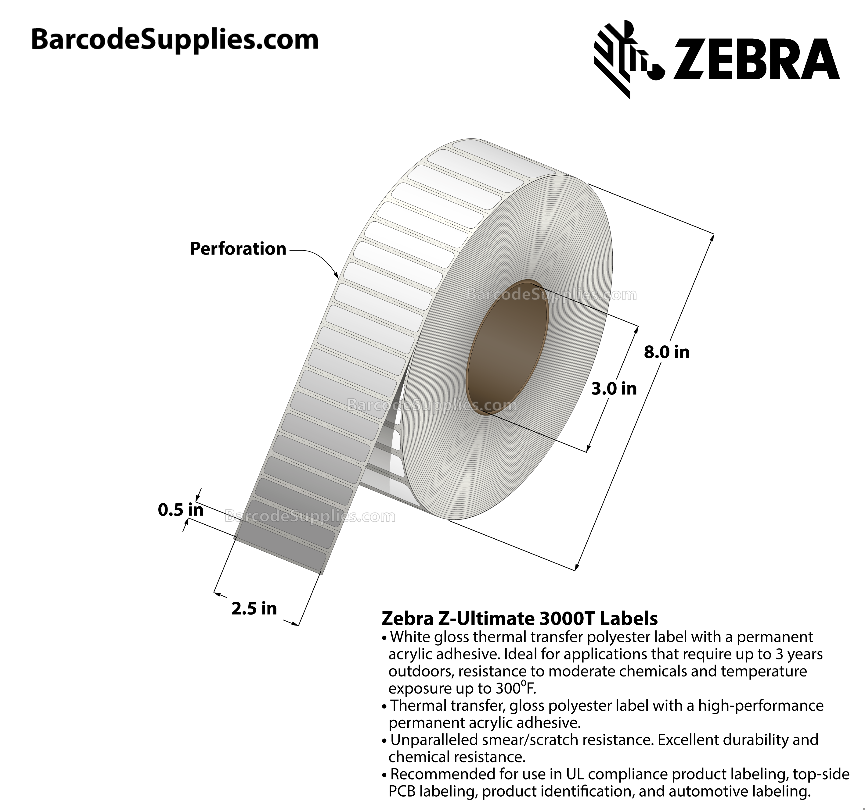 Products 2.5 x 0.5 Thermal Transfer White Z-Ultimate 3000T Labels With Permanent Adhesive - Perforated - 10020 Labels Per Roll - Carton Of 4 Rolls - 40080 Labels Total - MPN: 10011700