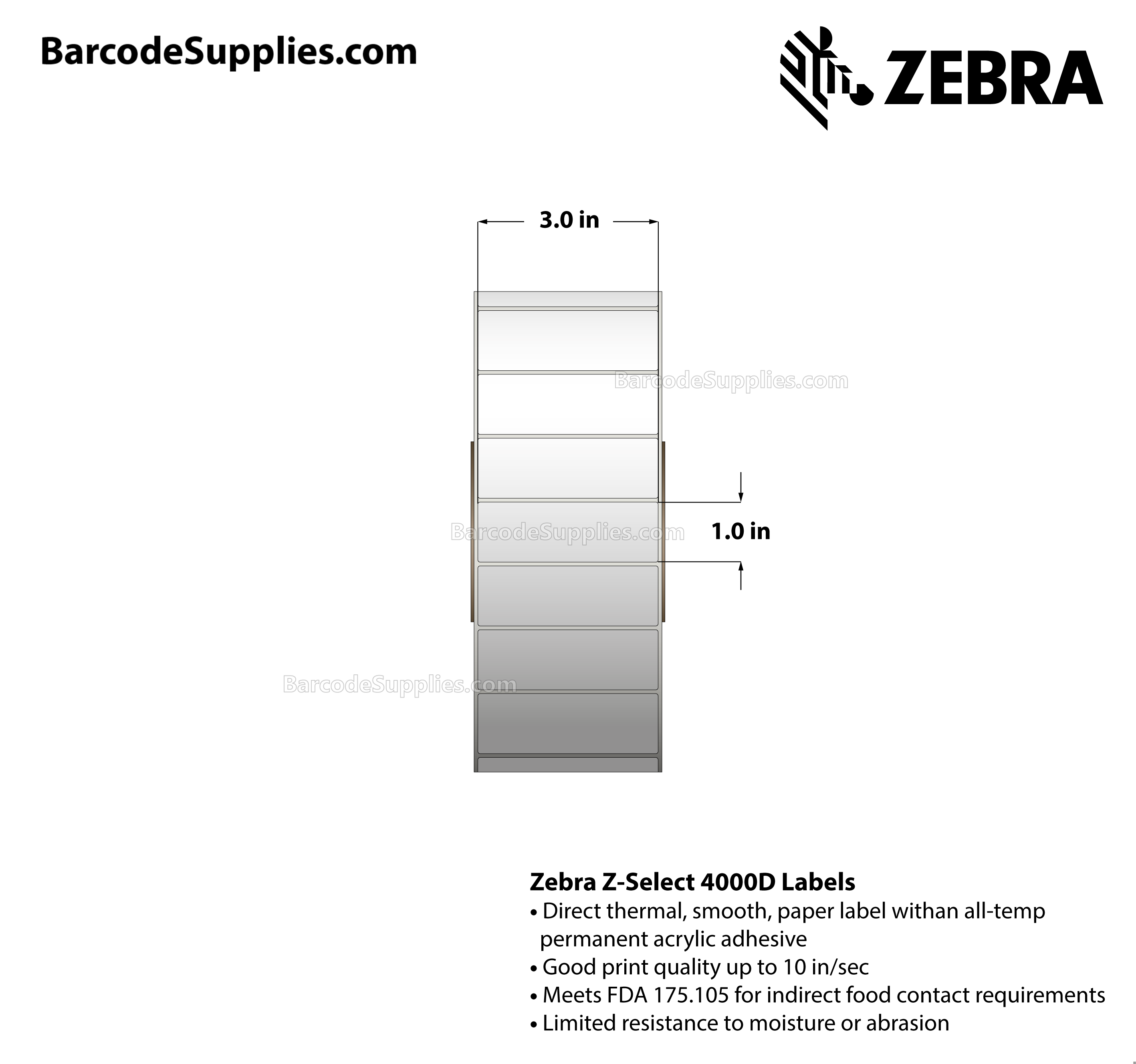 3 x 1 Direct Thermal White Z-Select 4000D Labels With All-Temp Adhesive - Not Perforated - 5120 Labels Per Roll - Carton Of 6 Rolls - 30720 Labels Total - MPN: 74569