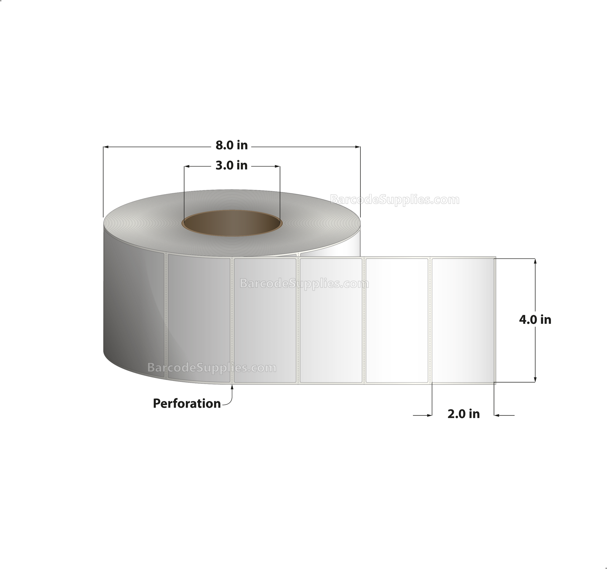 4 x 2 Direct Thermal White Labels With Acrylic Adhesive - Perforated - 2900 Labels Per Roll - Carton Of 4 Rolls - 11600 Labels Total - MPN: RDE-4-2-2900-3