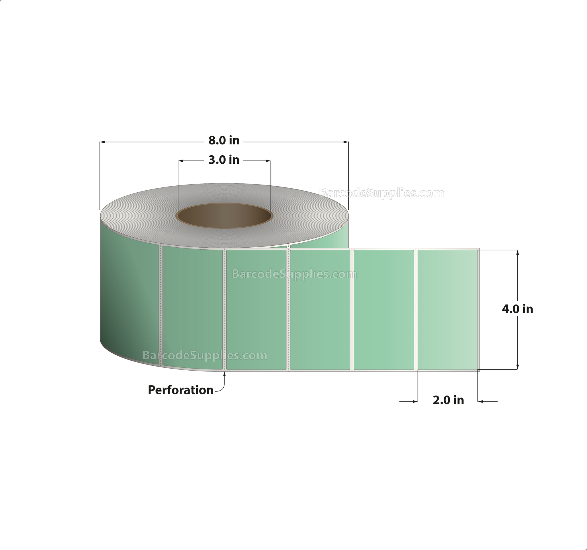 4 x 2 Direct Thermal Green Labels With Acrylic Adhesive - Perforated - 2900 Labels Per Roll - Carton Of 4 Rolls - 11600 Labels Total - MPN: RD-4-2-2900-GR