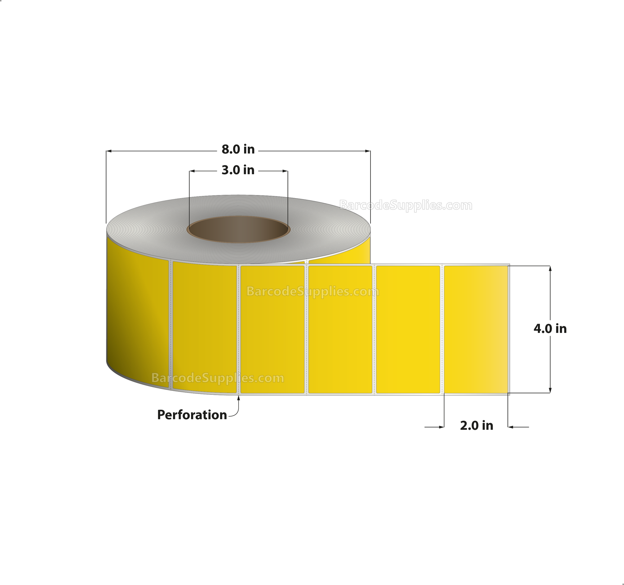 4 x 2 Thermal Transfer Pantone Yellow Labels With Permanent Adhesive - Perforated - 2900 Labels Per Roll - Carton Of 4 Rolls - 11600 Labels Total - MPN: RFC-4-2-2900-YL