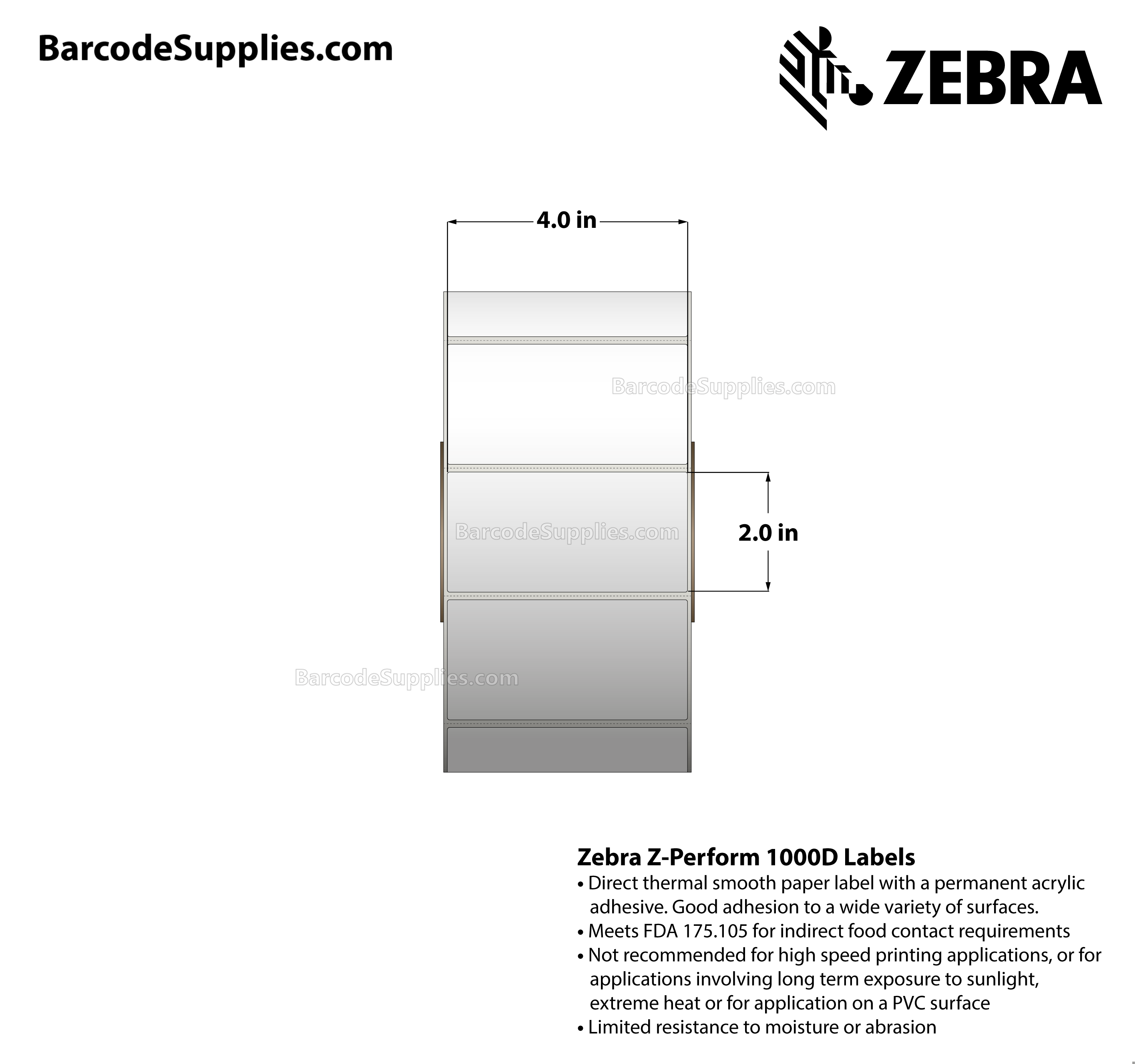 4 x 2 Direct Thermal White Z-Perform 1000D Labels With Permanent Adhesive - Perforated - 2760 Labels Per Roll - Carton Of 4 Rolls - 11040 Labels Total - MPN: 10003051