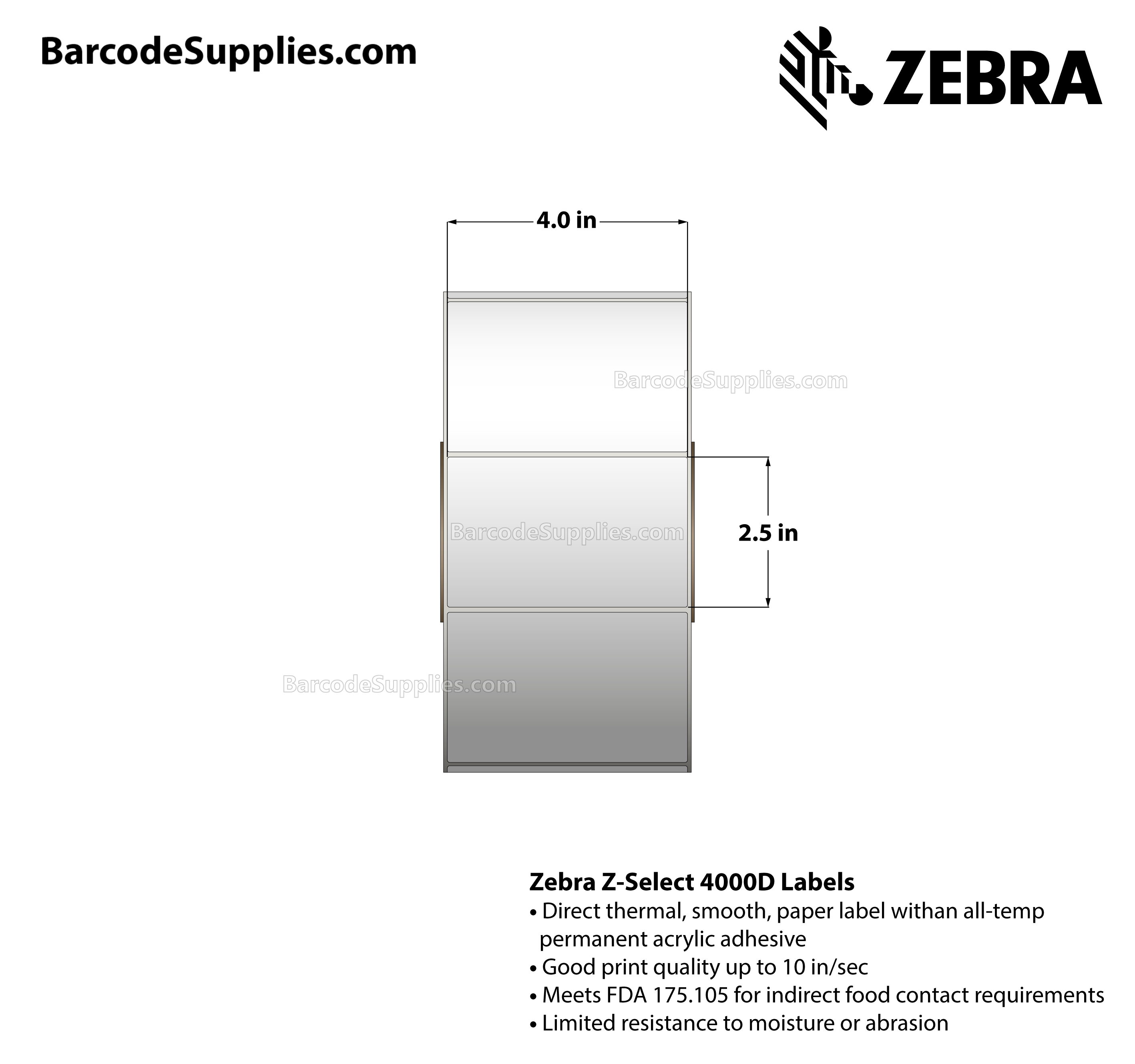 4 x 2.5 Direct Thermal White Z-Select 4000D Labels With All-Temp Adhesive - Not Perforated - 2220 Labels Per Roll - Carton Of 4 Rolls - 8880 Labels Total - MPN: 72344