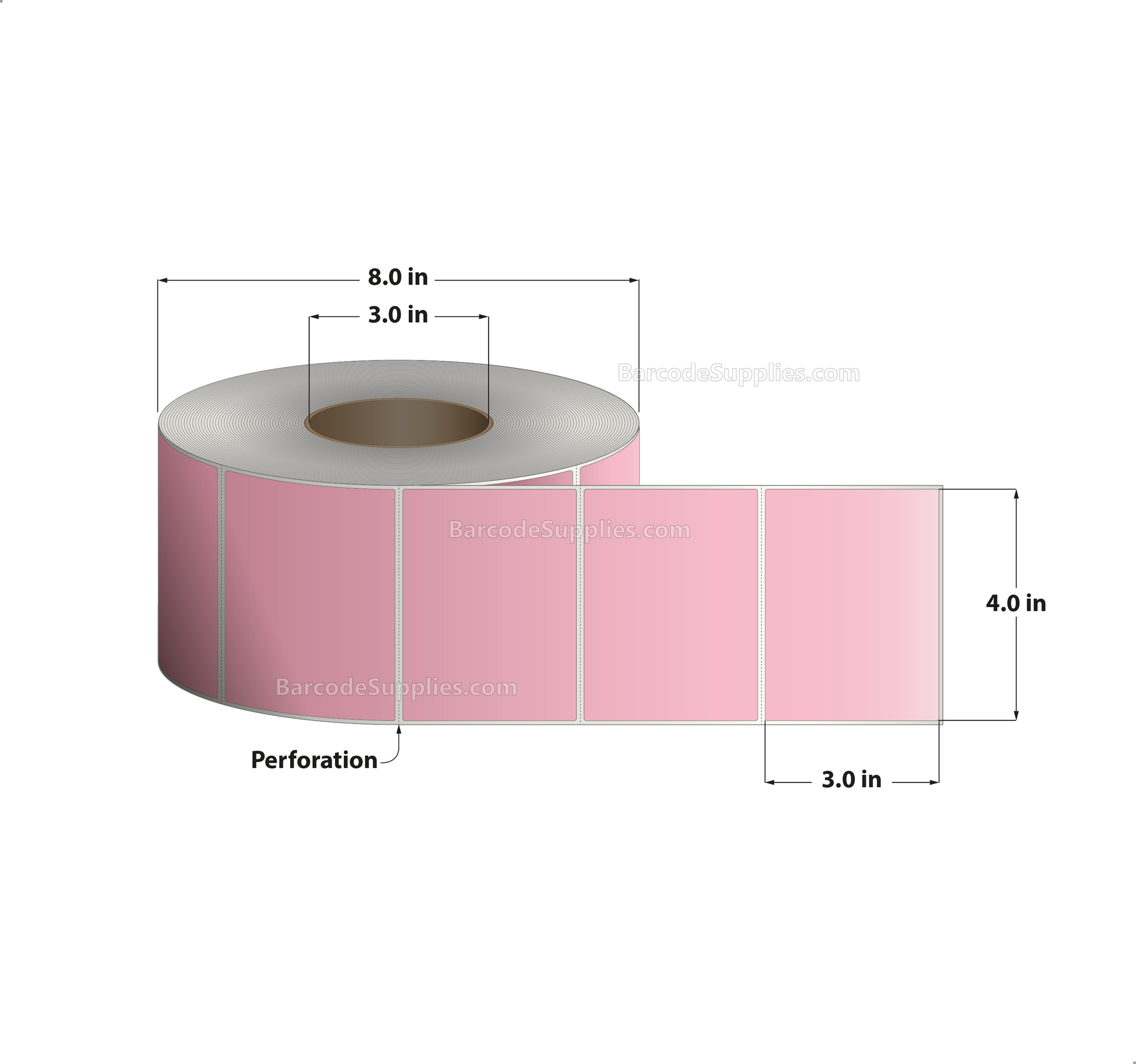 Products 4 x 3 Thermal Transfer 176 Pink Labels With Permanent Adhesive - Perforated - 1900 Labels Per Roll - Carton Of 4 Rolls - 7600 Labels Total - MPN: RFC-4-3-1900-PK