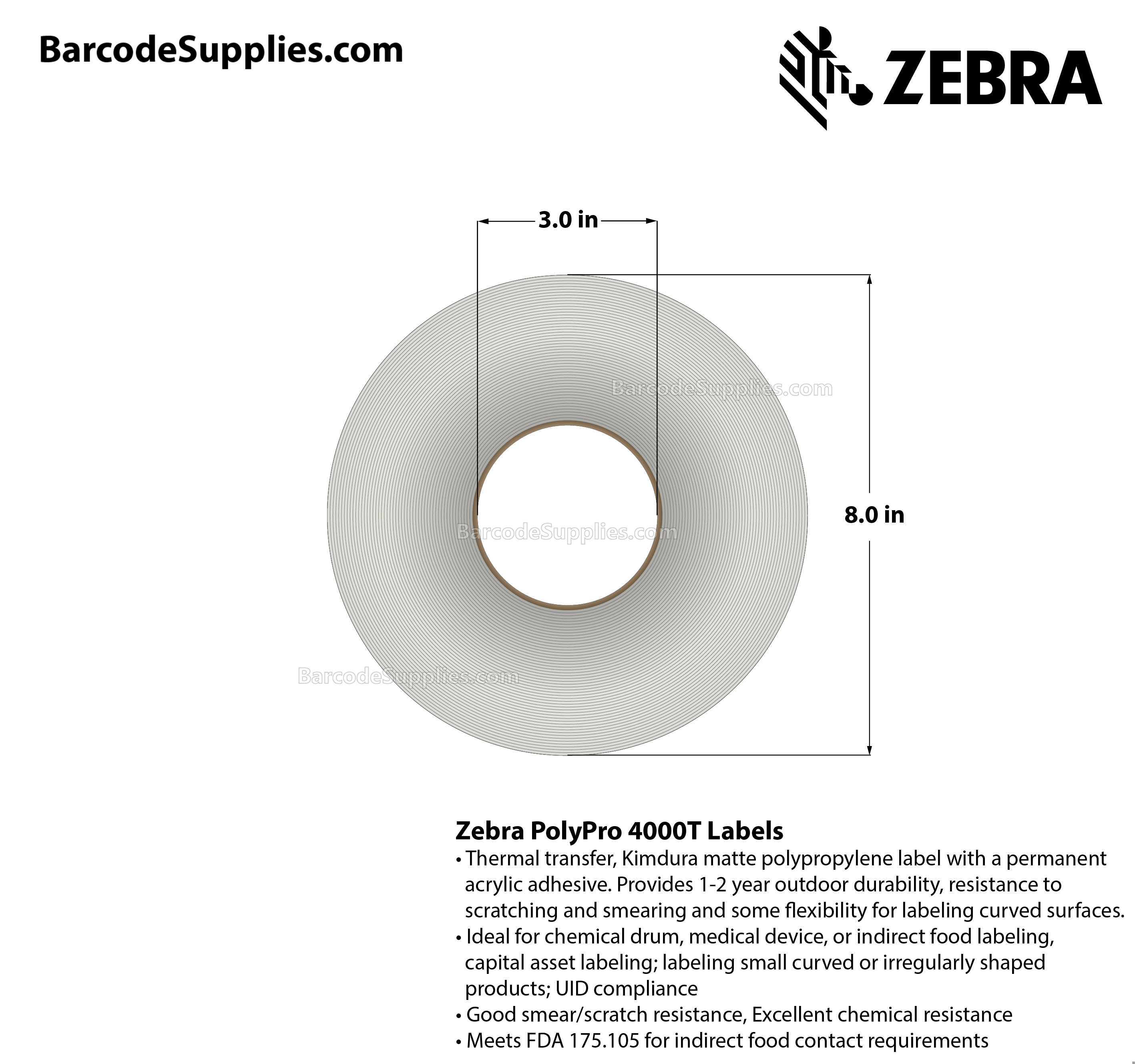 4 x 3 Thermal Transfer White PolyPro 4000T Labels With Permanent Adhesive - Perforated - 1420 Labels Per Roll - Carton Of 4 Rolls - 5680 Labels Total - MPN: 10008531