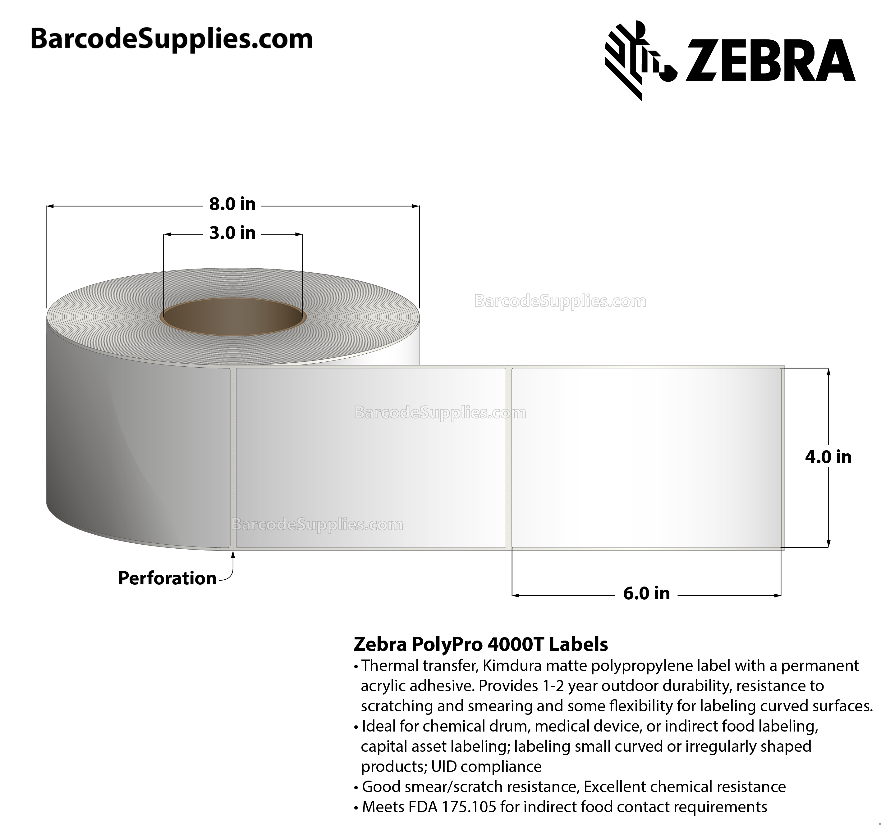 4 x 6 Thermal Transfer White PolyPro 4000T Labels With Permanent Adhesive - Perforated - 720 Labels Per Roll - Carton Of 4 Rolls - 2880 Labels Total - MPN: 10008530