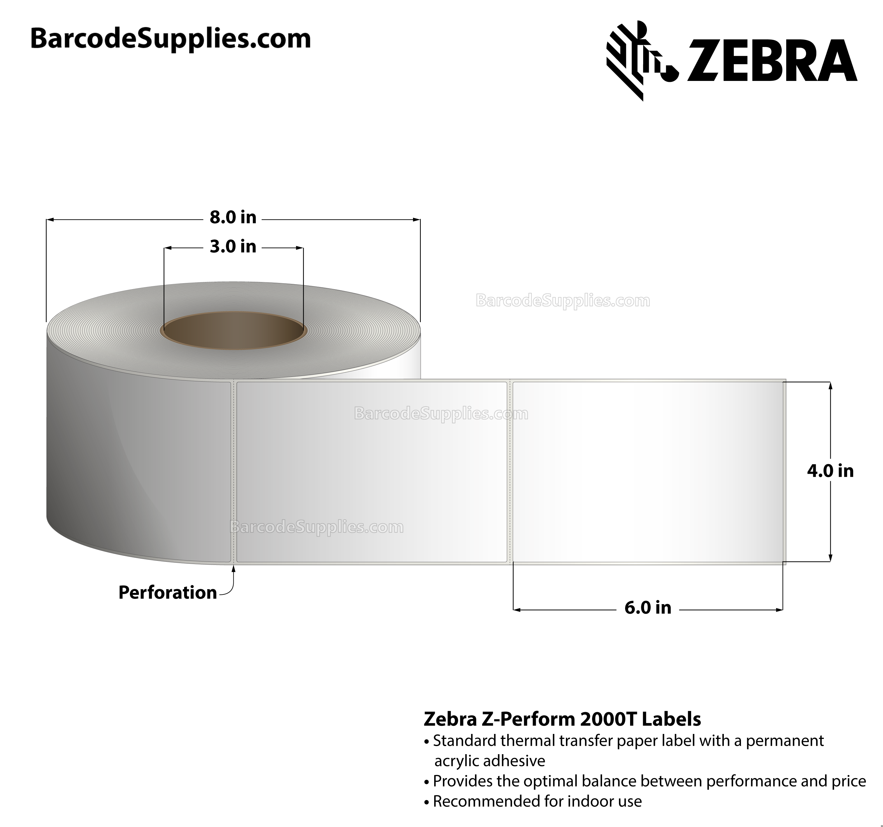 ProLine 4x6 Thermal Shipping Labels – 4 Rolls Of 1000 Labels – Perforated, 3 Inch Core For Zebra Printers