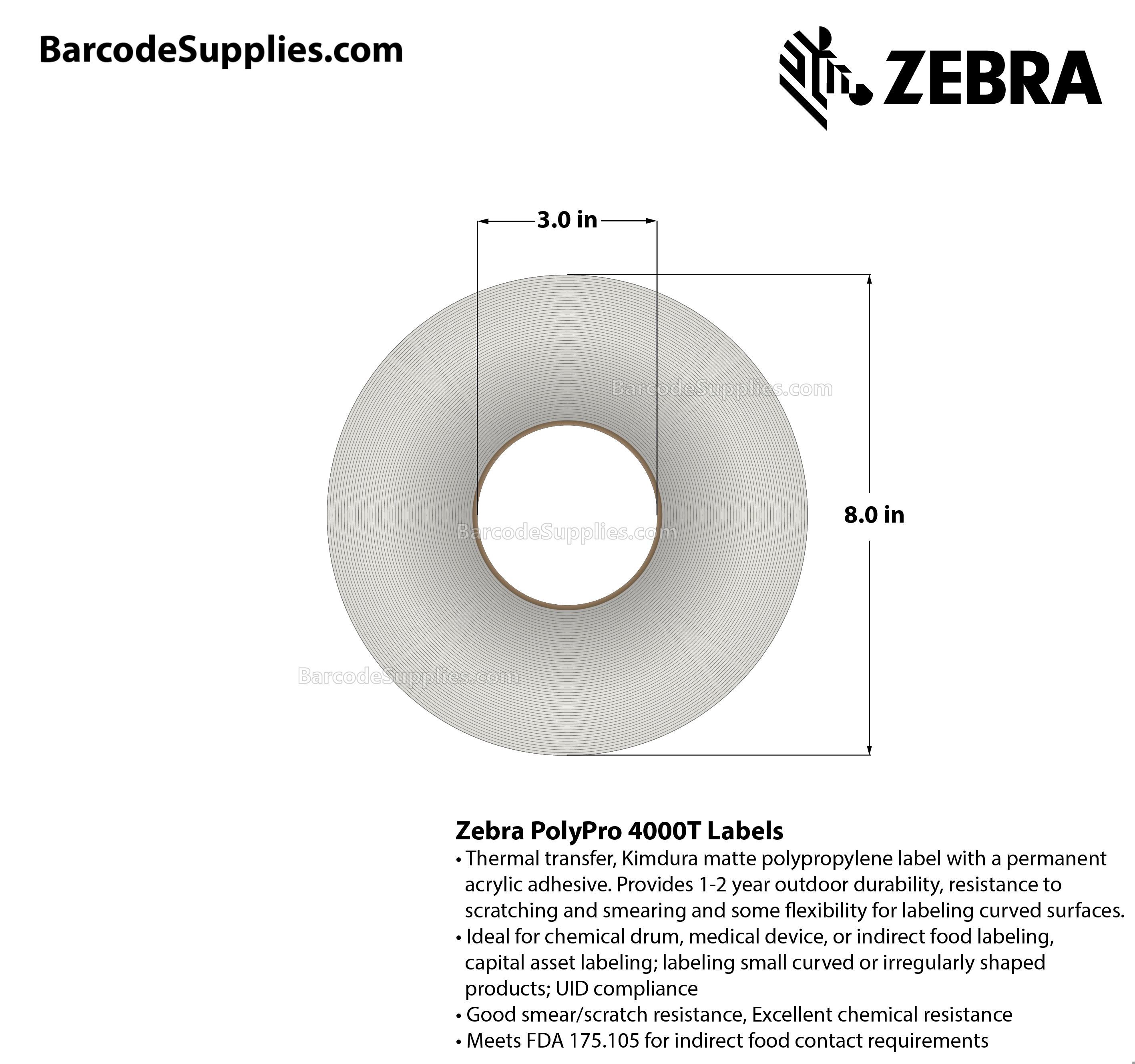 4 x 6 Thermal Transfer White PolyPro 4000T Labels With Permanent Adhesive - Perforated - 720 Labels Per Roll - Carton Of 4 Rolls - 2880 Labels Total - MPN: 10008530