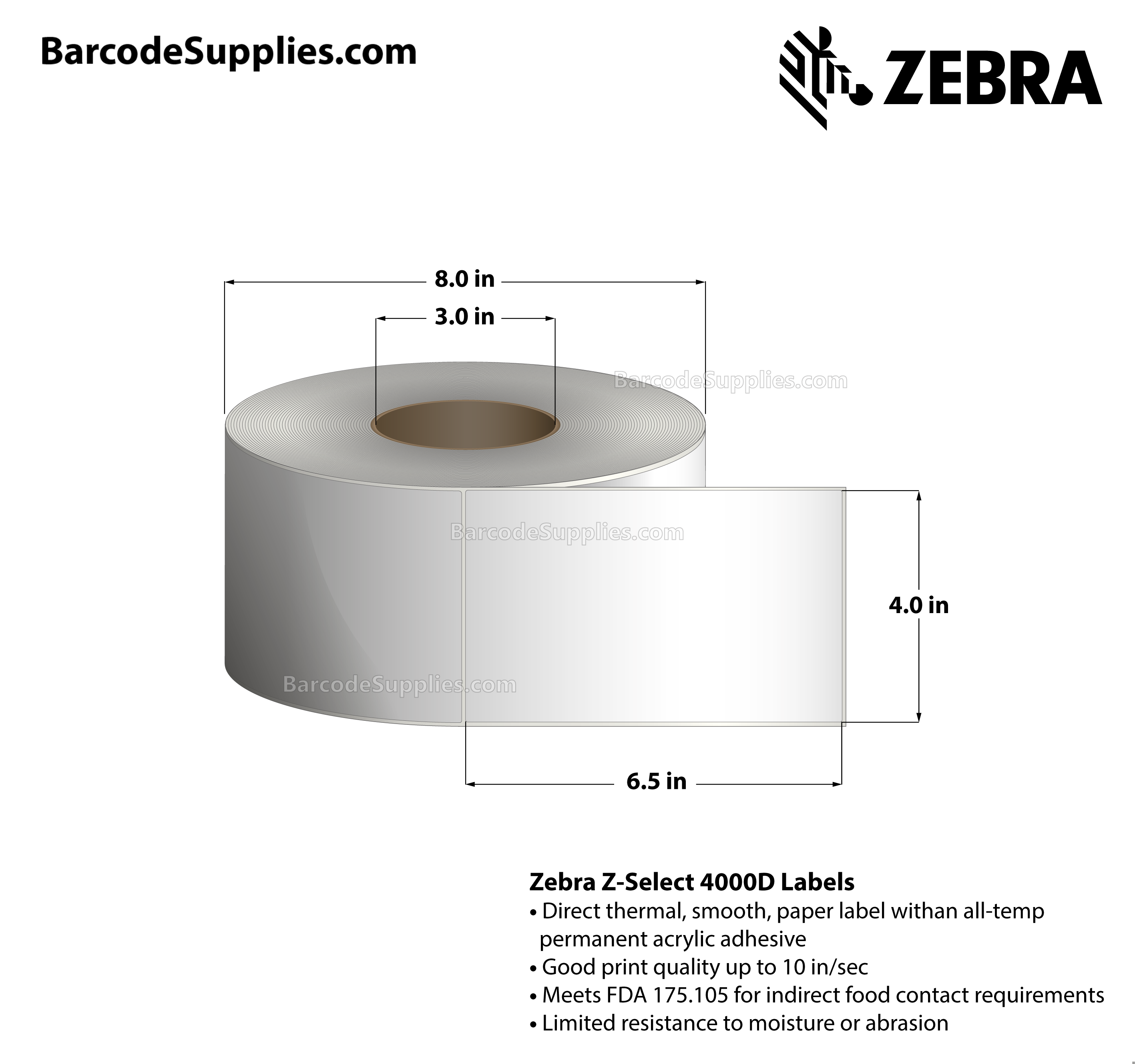 4 x 6.5 Direct Thermal White Z-Select 4000D Labels With All-Temp Adhesive - Not Perforated - 870 Labels Per Roll - Carton Of 4 Rolls - 3480 Labels Total - MPN: 117945